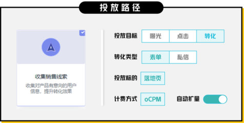 全程鼎力助攻！超級粉絲通賦能商家制勝雙11電商大促